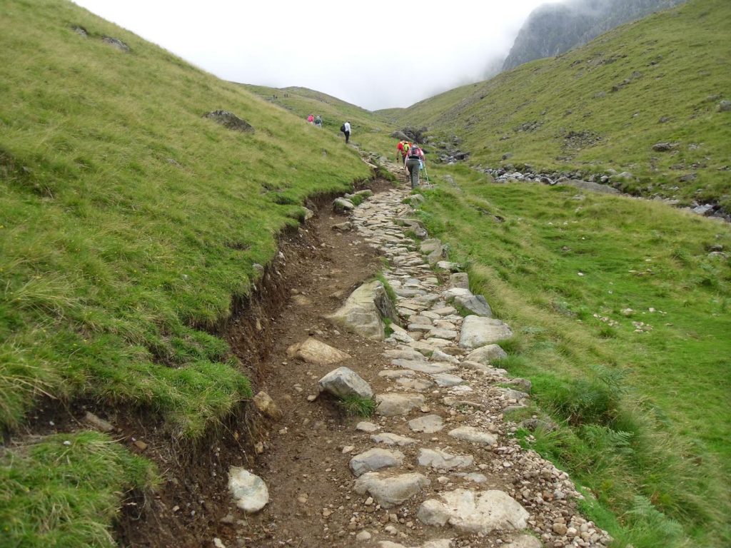 Eroded path